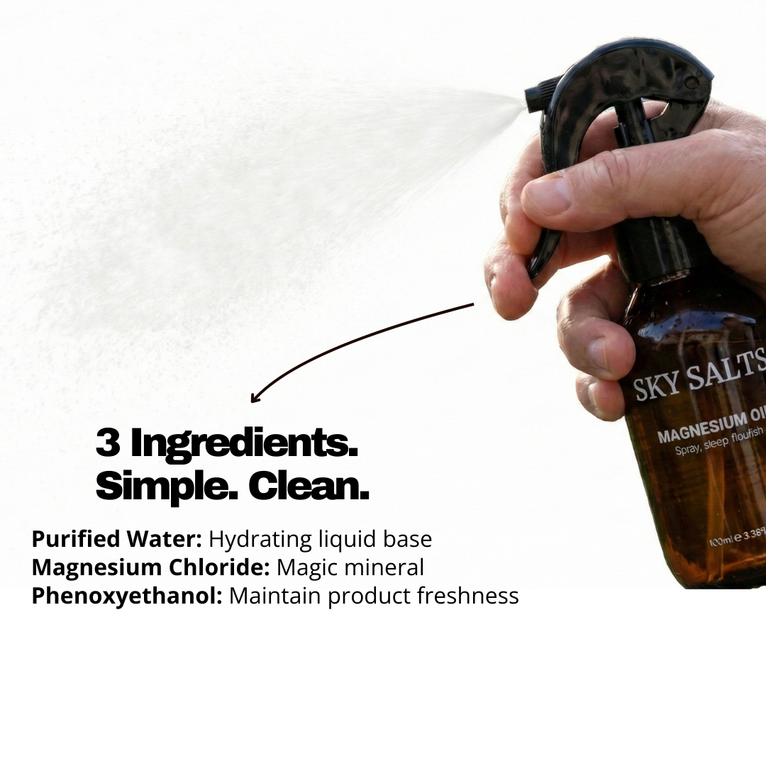 Magnesium Oil Spray