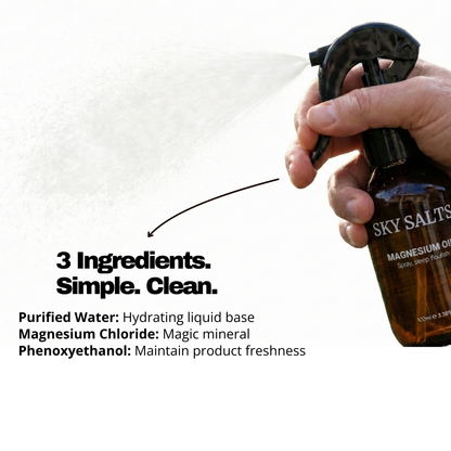 Magnesium Oil Spray