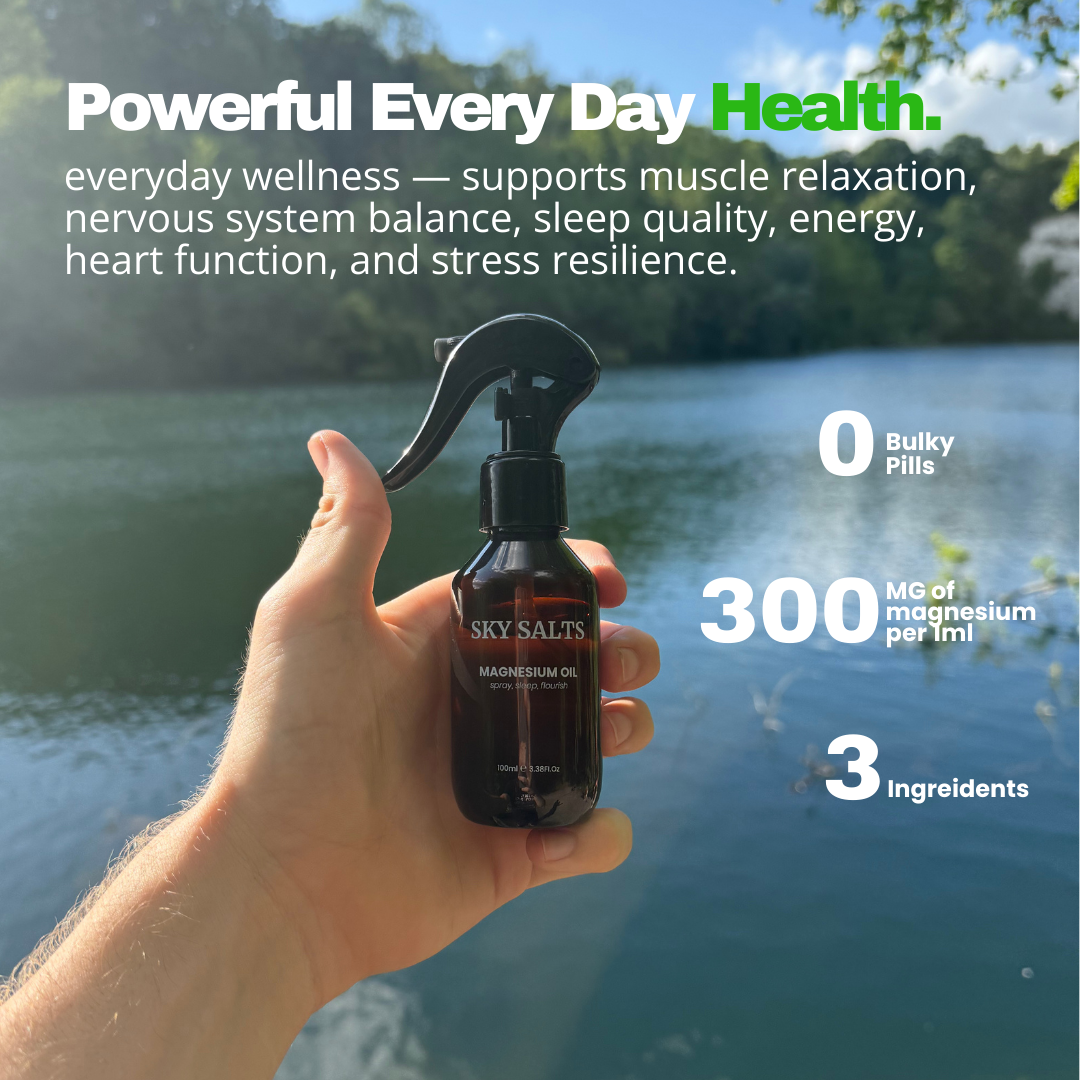 Magnesium Oil Spray