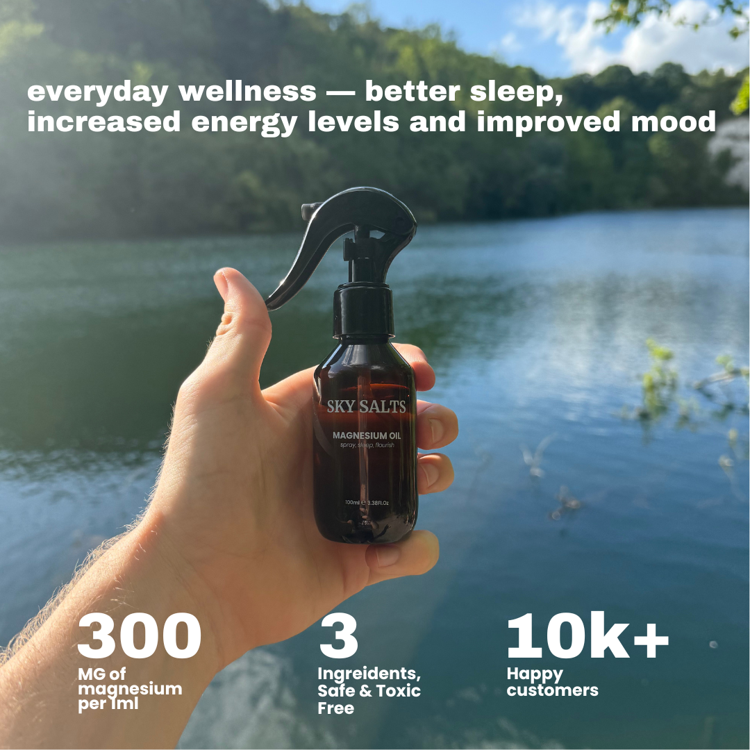 Magnesium Oil Spray