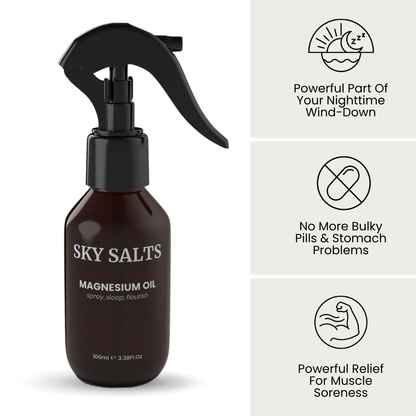 Magnesium Oil Spray