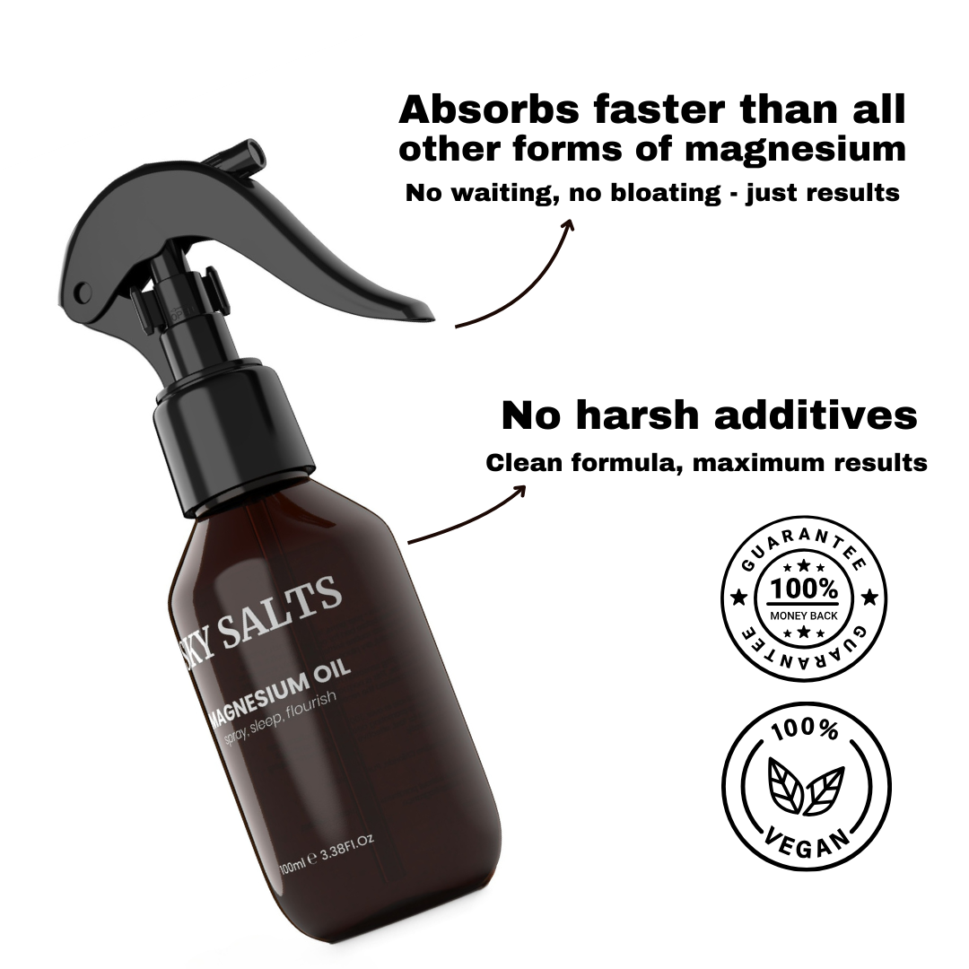 Magnesium Oil Spray